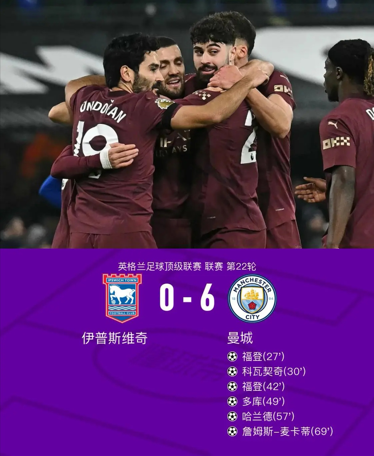 马竞战平曼城,孙兴慜补时绝平意甲的简单介绍 马竞战平曼城,孙兴慜补时绝平意甲的简单介绍