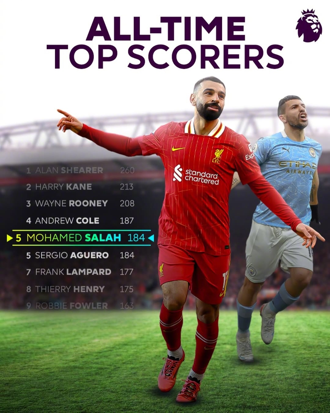 华体会登录-巴萨力克利物浦，拉莫斯梅开二度足总杯