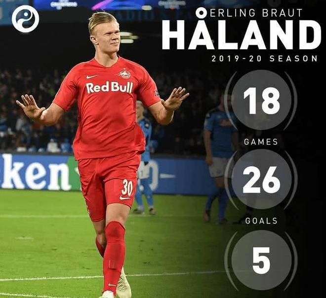 里昂险胜多特蒙德,哈兰德乌龙送礼欧联杯 里昂险胜多特蒙德,哈兰德乌龙送礼欧联杯